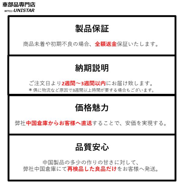 BMW 4シリーズ F32 F33 F36 2014-2018年適用 サイドミラーカバー ドアミラーカバー ABS製