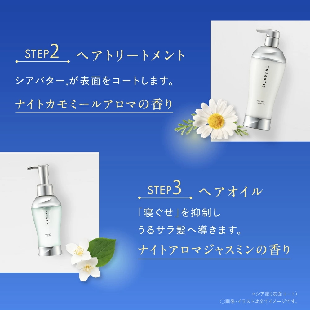 Qoo10] アンドハニー 2026福袋 セラティス【公式】ナイトリ