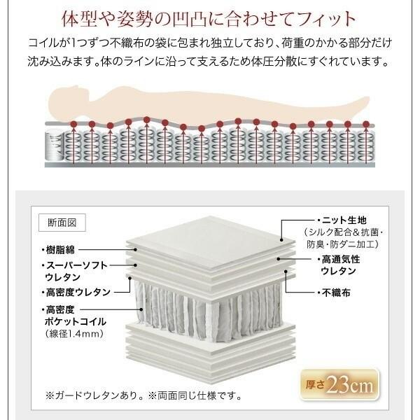 ロータイプ クィーンベッド プレミアムポケットコイルマットレスセット フロア ローベッド コンセント 宮棚 幅広フレーム ベッドセット