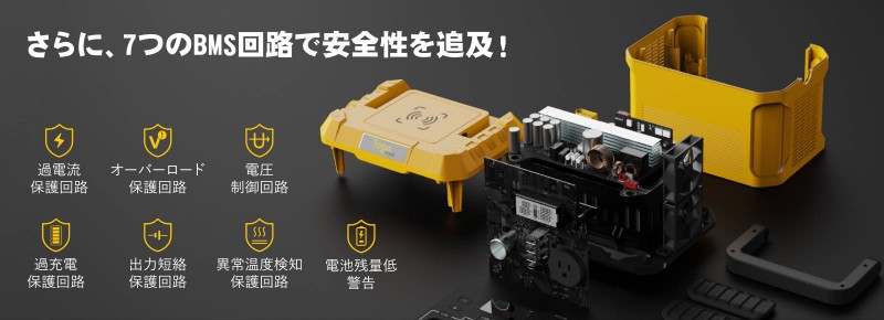 TogoPower ADVANCE500LFP リン酸鉄ポータブル電源 500W 231Wh 72180mAh PSE認証済 大容量 バッテリー アウ TogoPower ADVANCE500LFP リン酸鉄ポータブル電源 500W 231Wh 72180mAh PSE認証済 大容量 バッテリー アウ