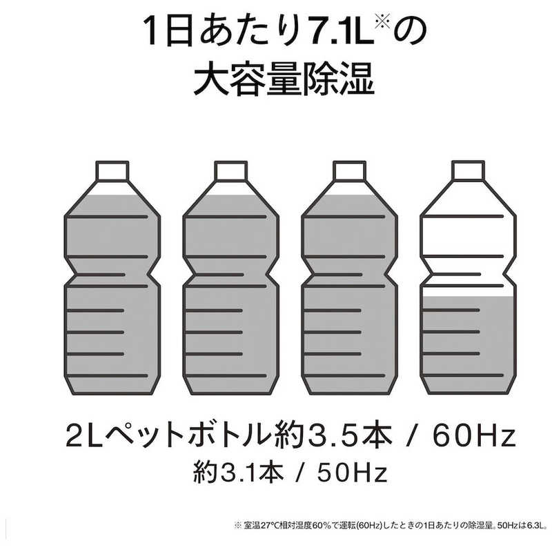 ツインバード　TWINBIRD　衣類乾燥除湿機 コンプレッサー方式 木造8畳まで 鉄筋16畳まで　JS-E955W