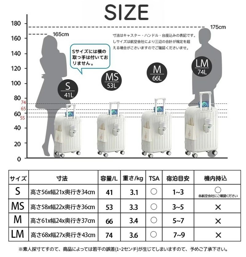 【急速出荷!】スーツケース 大容量 USBポート付きカップホルダー付き 40L 65L 75L キャリーケース 3-11日用 機内持ち込み キャリーバッグ 超軽量 ダイヤル式ロック 泊まる かわいい