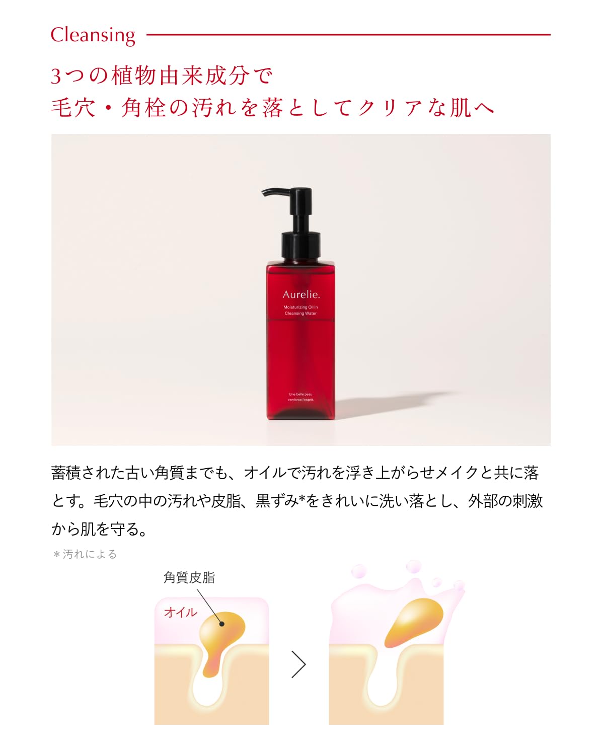 MEGUMI開発】Aurelie(オレリー) クレンジング＆フェイスウォッシュ