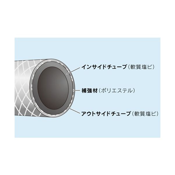 GAONA 散水ホース 6m ブラウン GA-QD026 1本 GAONA 散水ホース 6m ブラウン GA-QD026 1本