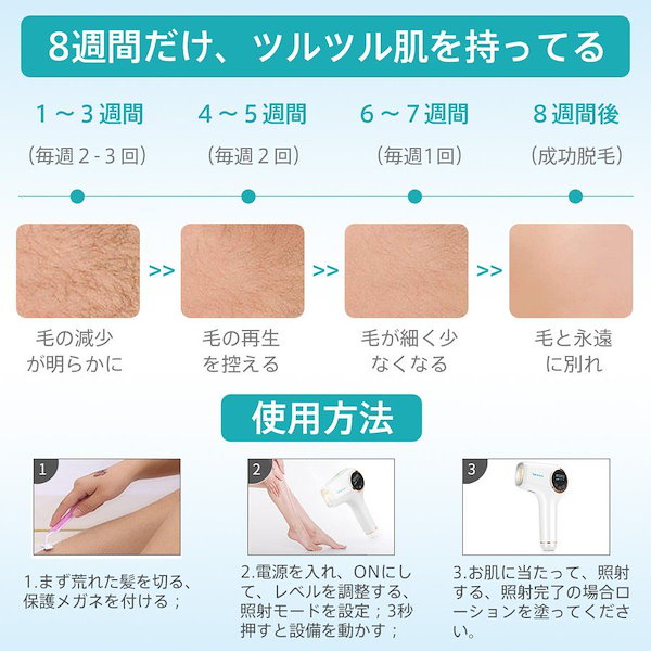 ⭐️ラスト１台⭐️YOUMAY 新品光脱毛器 レーザー脱毛 IPL50万 光美容 Qoo10] 即納Youmay 脱毛器 永久脱毛 50