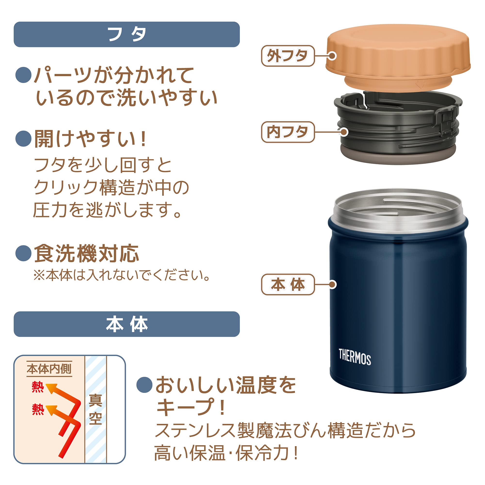 サーモス 真空断熱スープジャー 500ml ネイビー JBT-501 NVY