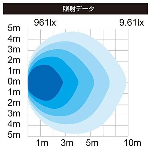 BMO JAPAN(ビーエムオージャパン) 拡散LEDデッキライト 40A0025 BMO JAPAN(ビーエムオージャパン) 拡散LEDデッキライト 40A0025