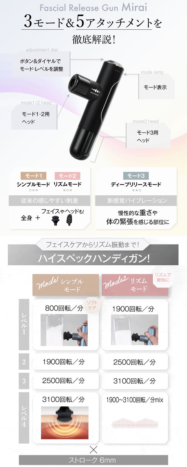 WAVE WAVE Fascial Release Gun Mirai フェイシャル リリースガン ミライ (送料無料) 頭皮 ボディ 筋肉 リリースガン 筋膜リリース ハンディガン 振動マシン WAVE WAVE Fascial Release Gun Mirai フェイシャル リリースガン ミライ (送料無料) 頭皮 ボディ 筋肉 リリースガン 筋膜リリース ハンディガン 振動マシン