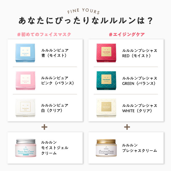 【新品】ルルルン モイストジェルクリーム (保湿タイプ)　4個セット 新品】ルルルン モイストジェルクリーム (保湿タイプ)4個セット