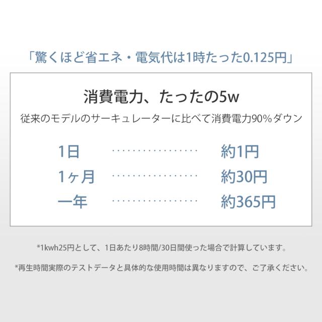 【超目玉商品!期間限定】サーキュレーター 壁掛け 静音 扇機 小型 卓上 8畳 軽量 換気 おしゃれ コンパクト 節電 空気循環 部屋干し 送 【超目玉商品!期間限定】サーキュレーター 壁掛け 静音 扇機 小型 卓上 8畳 軽量 換気 おしゃれ コンパクト 節電 空気循環 部屋干し 送