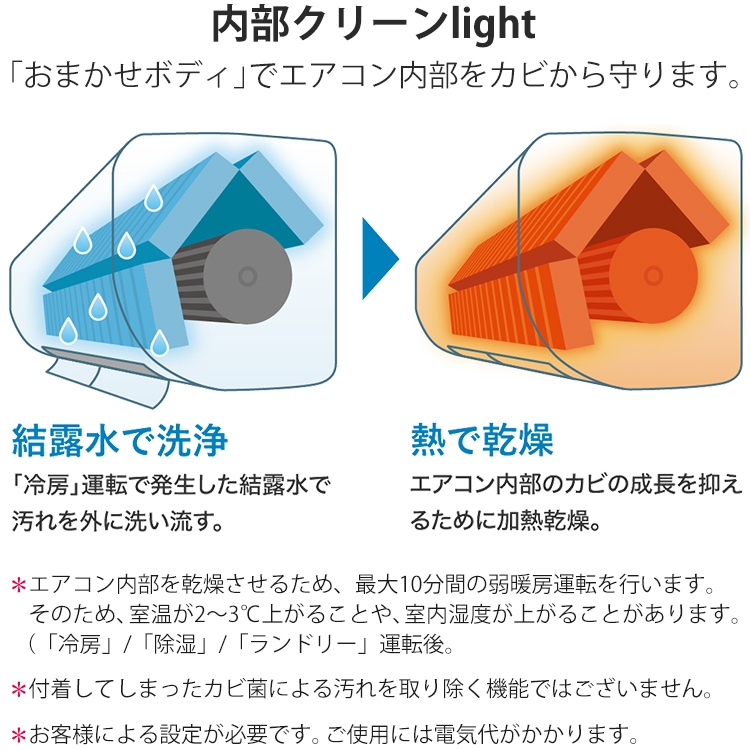 エアコン おもに14畳 霧ヶ峰 GVシリーズ 2024年モデル STRONG冷房 3モード除湿 単相200V MSZ-GV4024S-W