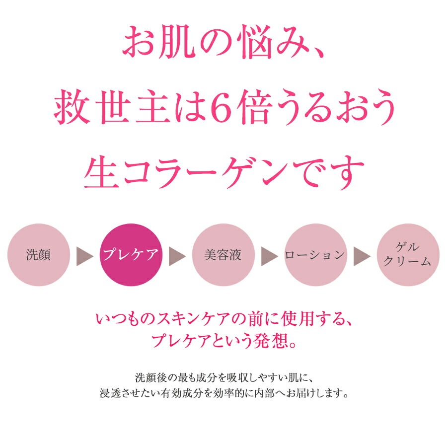 プレミアム生コラーゲンエッセンス30ml プレケアエッセンス 高麗人参エキス配合 スキンケア