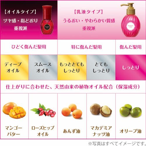 【まとめ買い】ＢＬ　美容液　とてもしっとり１２０ＭＬ 容量120ML×27点セット ホーユー 美容液