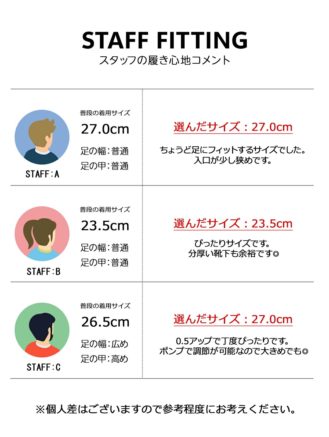 Reebok リーボック インスタ ポンプフューリー スニーカー INSTAPUMP FURY 94 BLACK ( 黒 ブラック 国内正規品 メンズ レディース 100211659 )