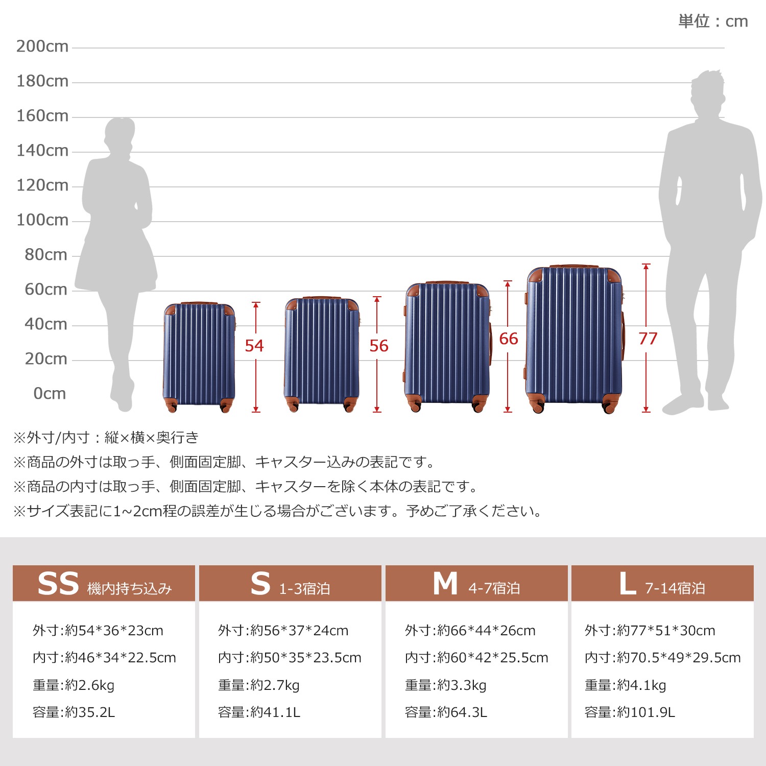Mサイズ スーツ ケース キャリーバッグ キャリーケース 超軽量 TSAロック搭載 4日-7日 中型 Mサイズ スーツ ケース キャリーバッグ キャリーケース 超軽量 TSAロック搭載 4日-7日 中型