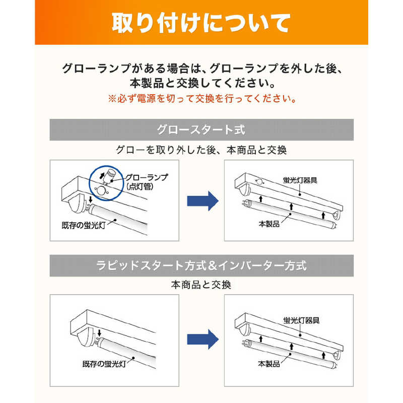 エコデバイス エコデバイス 40形LED直管 昼光色 EDLTL40LED-28N エコデバイス エコデバイス 40形LED直管 昼光色 EDLTL40LED-28N