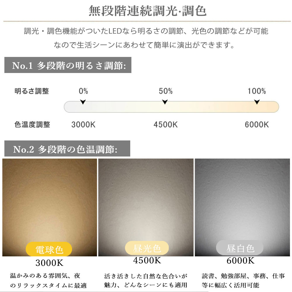 シーリングライト led 調光 調色 キッチン 寝室 ダイニング 子供部屋 リビング ホワイト ブラック グレー 直径40 50cm 6畳 12畳 8畳 LED 明るい 北欧風 器具 おしゃれ モダン シーリングライト led 調光 調色 キッチン 寝室 ダイニング 子供部屋 リビング ホワイト ブラック グレー 直径40 50cm 6畳 12畳 8畳 LED 明るい 北欧風 器具 おしゃれ モダン