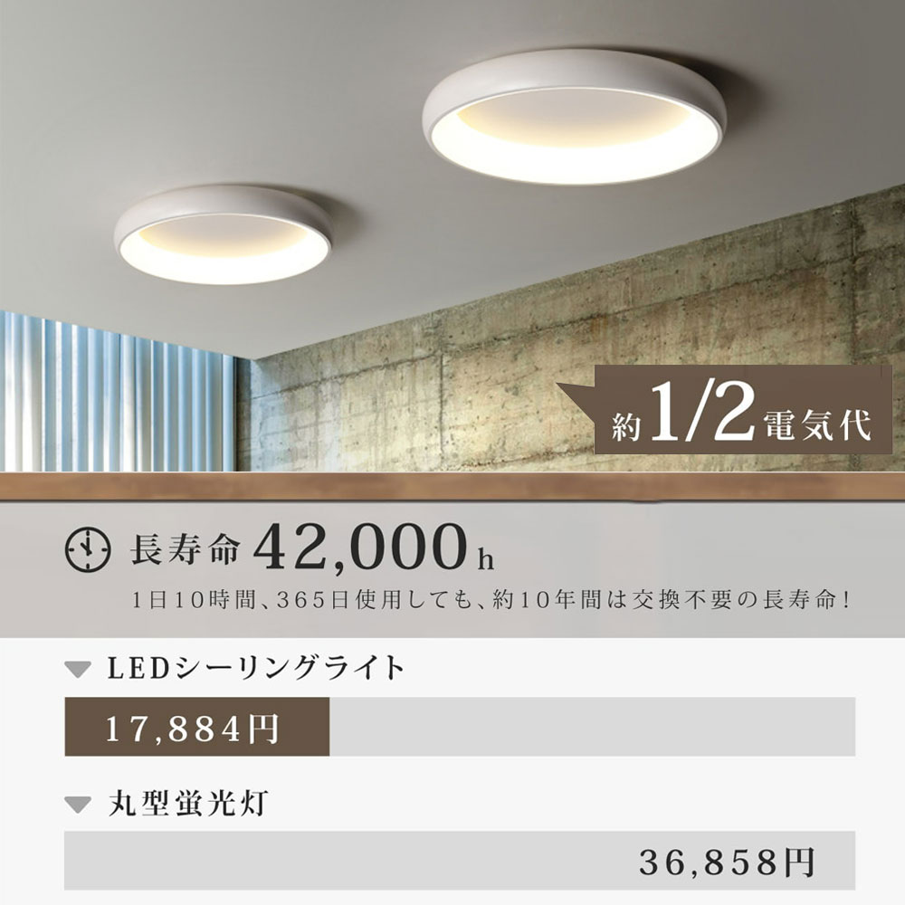 シーリングライト led 調光 調色 キッチン 寝室 ダイニング 子供部屋 リビング ホワイト ブラック グレー 直径40 50cm 6畳 12畳 8畳 LED 明るい 北欧風 器具 おしゃれ モダン シーリングライト led 調光 調色 キッチン 寝室 ダイニング 子供部屋 リビング ホワイト ブラック グレー 直径40 50cm 6畳 12畳 8畳 LED 明るい 北欧風 器具 おしゃれ モダン