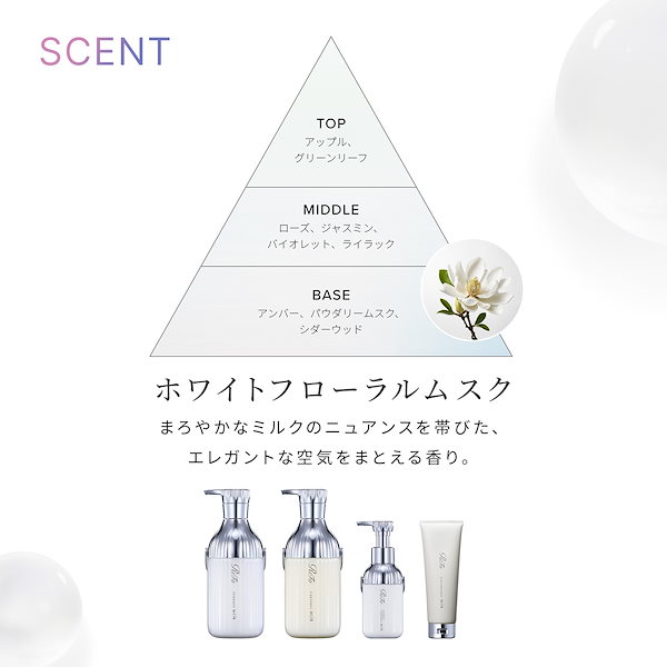 Qoo10] リファ 【ReFa公式】リファ ミルクプロテイン