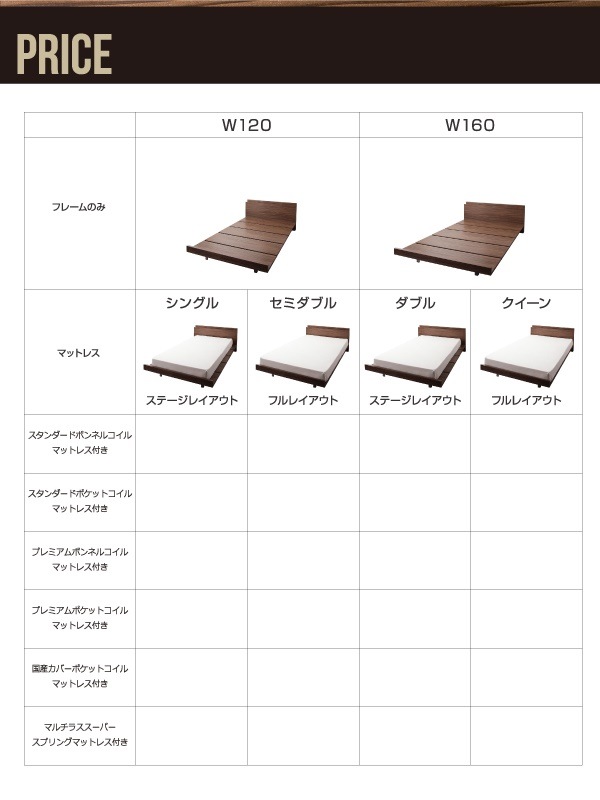 [組立設置付]棚/コンセント付 ローベッド [チュース] スタンダードポケットコイルマットレス付 フルレイアウト クイーン(Qx1) フレーム幅160 マット:白