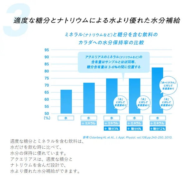 AQUARIUS ソフトドリンク カロリーひかえめ Qoo10] コカ・コーラ 【アクエリアス カロリーひかえめ （2L