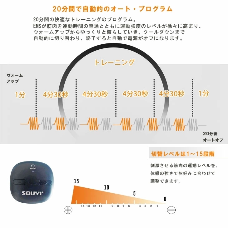 アクティブ パッド EMS 腹筋ベルト 貼る 全身フィットネス 腹筋 ベルト トレーニング アクティブ パッド EMS 腹筋ベルト 貼る 全身フィットネス 腹筋 ベルト トレーニング