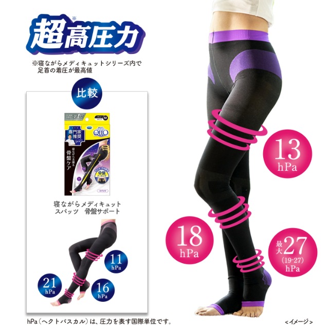 着圧ソックス ボディシェイプスパッツ 骨盤サポート EX 2個セット 着圧ソックス ボディシェイプスパッツ 骨盤サポート EX 2個セット