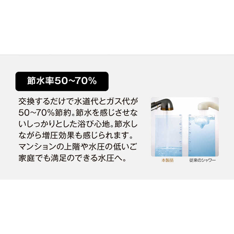 アラミック シャワーヘッド シルクシャワーシリーズ 09:ビタミンシャワー SSS-09 アラミック シャワーヘッド シルクシャワーシリーズ 09:ビタミンシャワー SSS-09