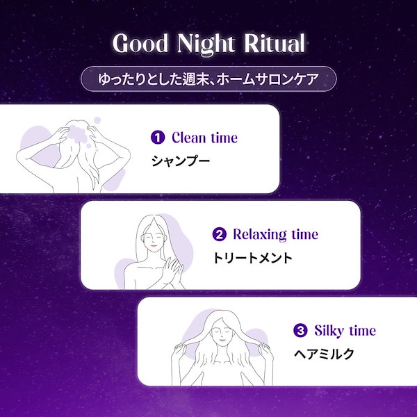 ゆーそ様　ナイトリペア日本追加　バランシングローション2本 Qoo10] Kundal 【公式 】 ナイトリペアヘアミルクローシ