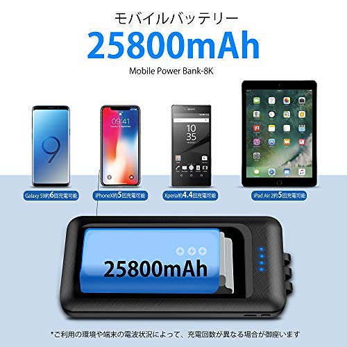 モバイルバッテリー25800mAh大容量IVSOPSE認証済3ケーブル内蔵(Lightning+MicroUSB+TypeC)携帯バッテリー大容量軽量急速充電スマホ充電器4台同時充電でき残量表示げ