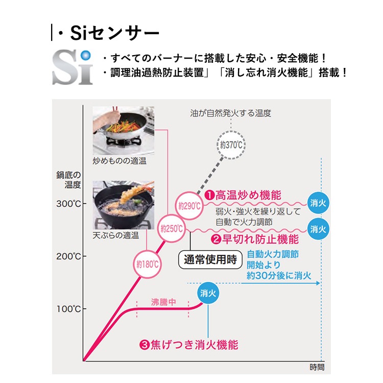 ガステーブル プロパンガス 2023年 あじわざ 右強火力 水なし片面焼 きグリル 安全装置 煮込み煮もの機能 Siセンサー PA-S46BMA-R-LP ガステーブル プロパンガス 2023年 あじわざ 右強火力 水なし片面焼 きグリル 安全装置 煮込み煮もの機能 Siセンサー PA-S46BMA-R-LP