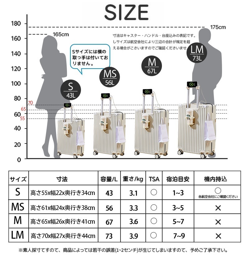 バッグキャリーバッグ機内持ち込み 旅行バッグ キャリーケース USBポート付き 360回転キャスタ スーツケース 多機能 超軽量 バッグキャリーバッグ機内持ち込み 旅行バッグ キャリーケース USBポート付き 360回転キャスタ スーツケース 多機能 超軽量