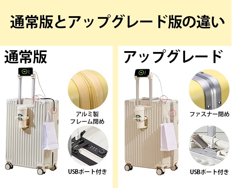 バッグキャリーバッグ機内持ち込み 旅行バッグ キャリーケース USBポート付き 360回転キャスタ スーツケース 多機能 超軽量 バッグキャリーバッグ機内持ち込み 旅行バッグ キャリーケース USBポート付き 360回転キャスタ スーツケース 多機能 超軽量