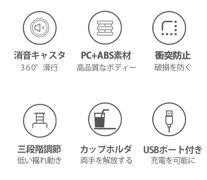 バッグキャリーバッグ機内持ち込み 旅行バッグ キャリーケース USBポート付き 360回転キャスタ スーツケース 多機能 超軽量 バッグキャリーバッグ機内持ち込み 旅行バッグ キャリーケース USBポート付き 360回転キャスタ スーツケース 多機能 超軽量