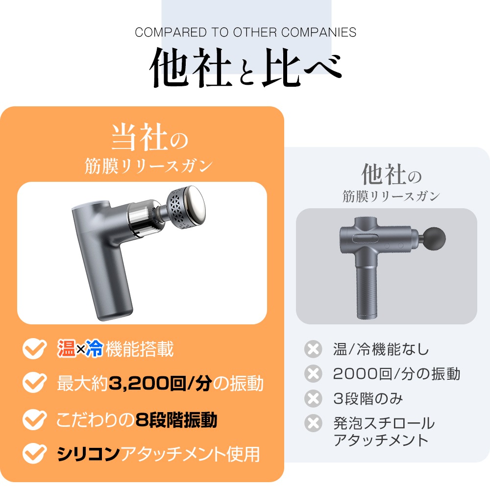 筋膜リリースガン マッサージ器 冷却 加熱機能付き ハンディガン アタッチメント4種類 8段階調節 温度調整 全身ケア リラックス ストレス解消 トレーニング 筋膜リリースガン マッサージ器 冷却 加熱機能付き ハンディガン アタッチメント4種類 8段階調節 温度調整 全身ケア リラックス ストレス解消 トレーニング