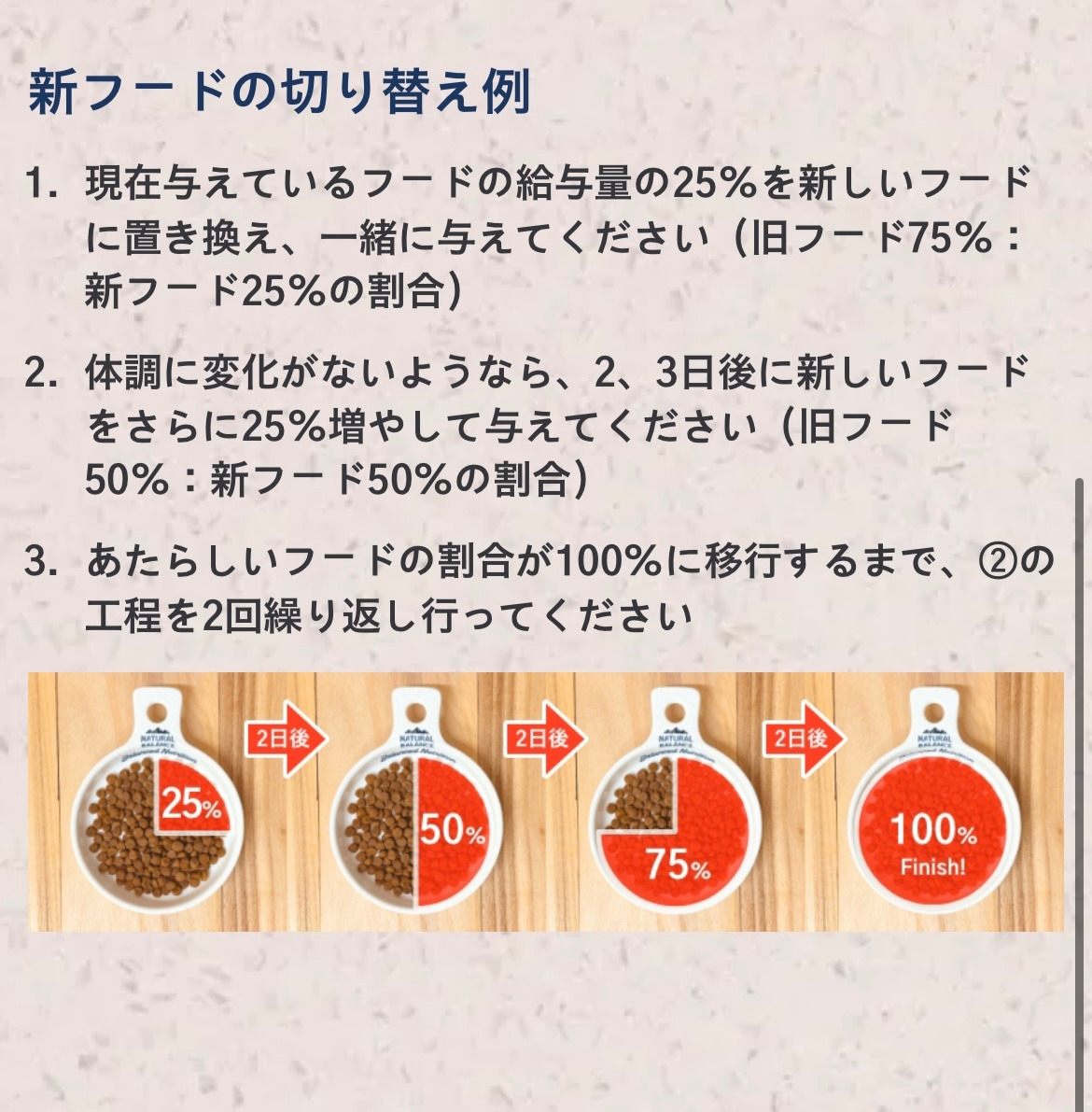 ナチュラルバランス LID 成犬用 サーモン&スイートポテトレシピ小粒 2kg 正規品 グレインフリー 総合栄養食 成犬期用 ドッグフード Natural Balance