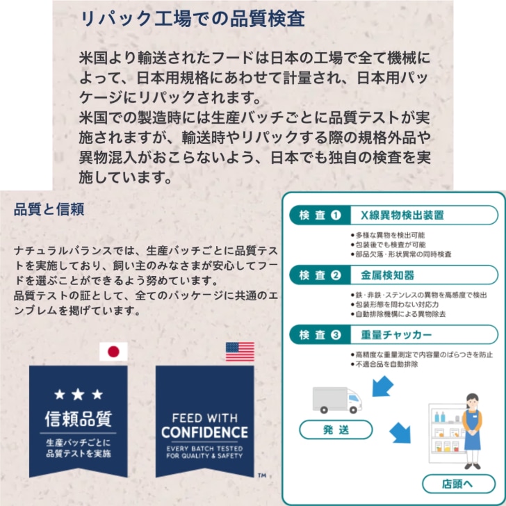 ナチュラルバランス LID 成犬用 サーモン&スイートポテトレシピ小粒 2kg 正規品 グレインフリー 総合栄養食 成犬期用 ドッグフード Natural Balance