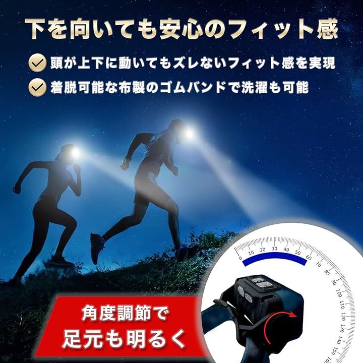 セルカノ ヘッドライト USB充電式 ネックライト 17時間点灯 ケース付き 高輝度 超広角 軽量 小型 センサー搭載 LED 防災 防水 キャンプ 登山 ハイキング 釣り( ブルー) pattayablatt.com