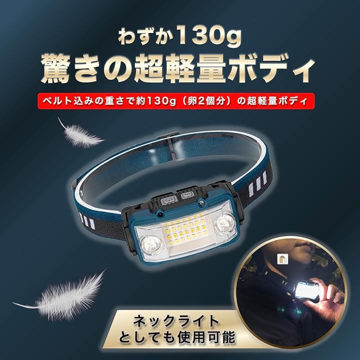 セルカノ ヘッドライト USB充電式 ネックライト 17時間点灯 ケース付き 高輝度 超広角 軽量 小型 センサー搭載 LED 防災 防水 キャンプ 登山 ハイキング 釣り( ブルー) pattayablatt.com