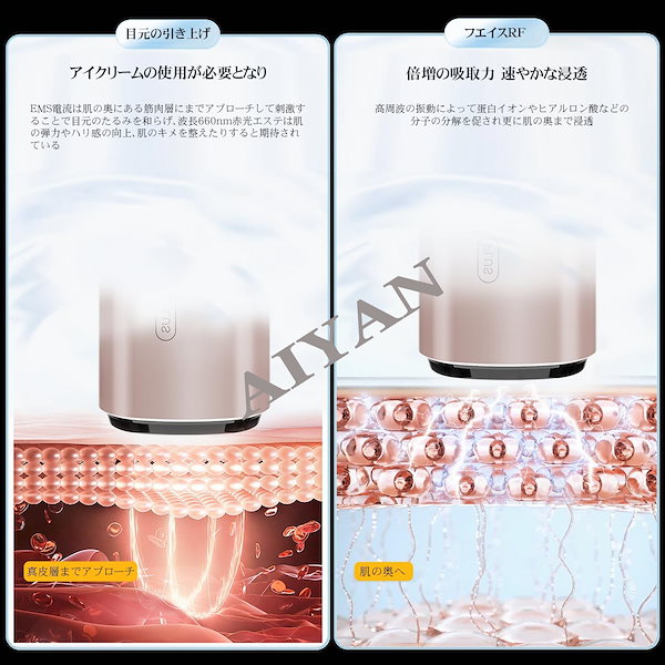 Qoo10] 美顔器 EMS 美容器 RF美顔器 目元