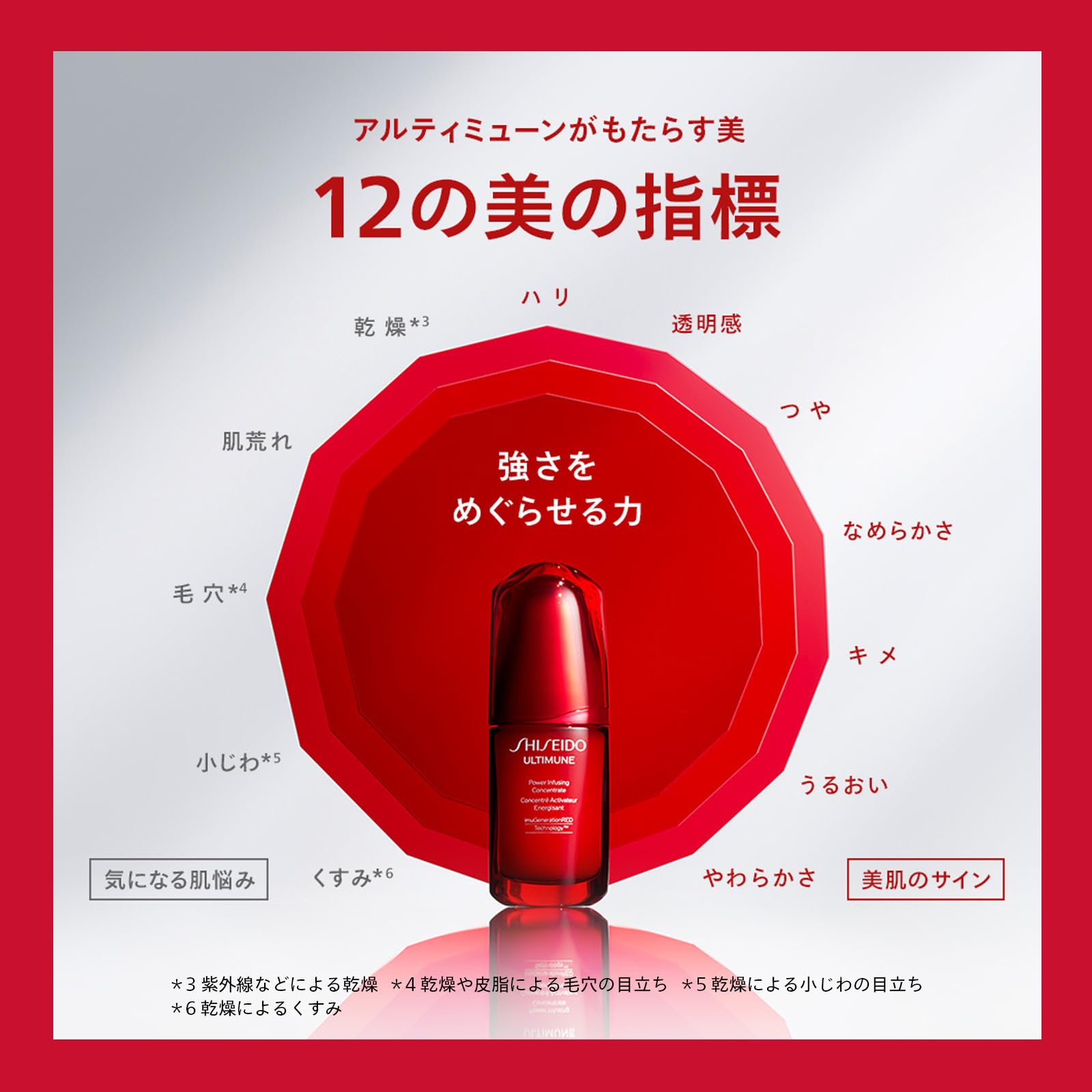 SHISEIDO アルティミューン パワライジング コンセントレート n 50mL