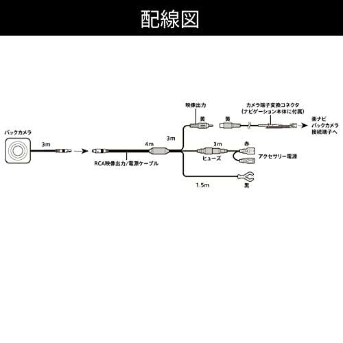 パイオニア バックカメラ ND-BC300 楽ナビ(AVIC-RQ920-DCなど)専用 HD画質 パイオニア バックカメラ ND-BC300 楽ナビ(AVIC-RQ920-DCなど)専用 HD画質