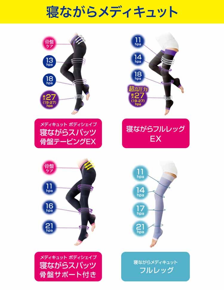【イチオシ商品】【2個セット】 超高圧力EX 寝ながら メディキュット フルレッグ Lサイズ ダイエット レギンス タイツ 靴下 メガ割 【イチオシ商品】【2個セット】 超高圧力EX 寝ながら メディキュット フルレッグ Lサイズ ダイエット レギンス タイツ 靴下 メガ割