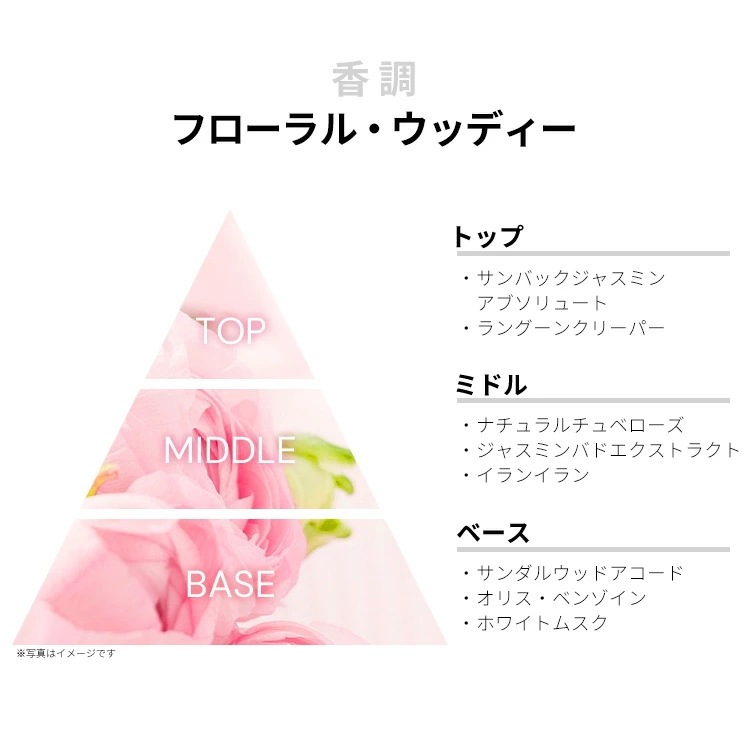 ブルーム プロフーモ ディ フィオーリ EDP SP 100ml ブルーム プロフーモ ディ フィオーリ EDP SP 100ml