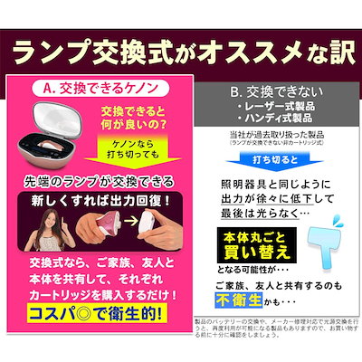 Qoo10] ケノン KE-NON エクストララージカートリッ : 美容・健康家電