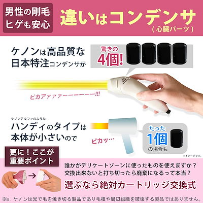 【未使用】KE-NON ケノン ラージ カートリッジ 2個セット Amazon.co.jp: エムテック KE-NON エクストララージカートリッジ