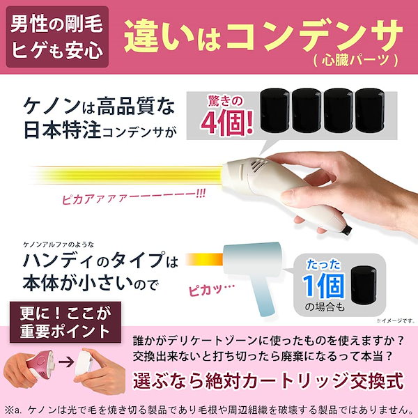 KE-NON ケノン エクストラ カートリッジ 8.5 8.6 脱毛 Ke-non（ケノン