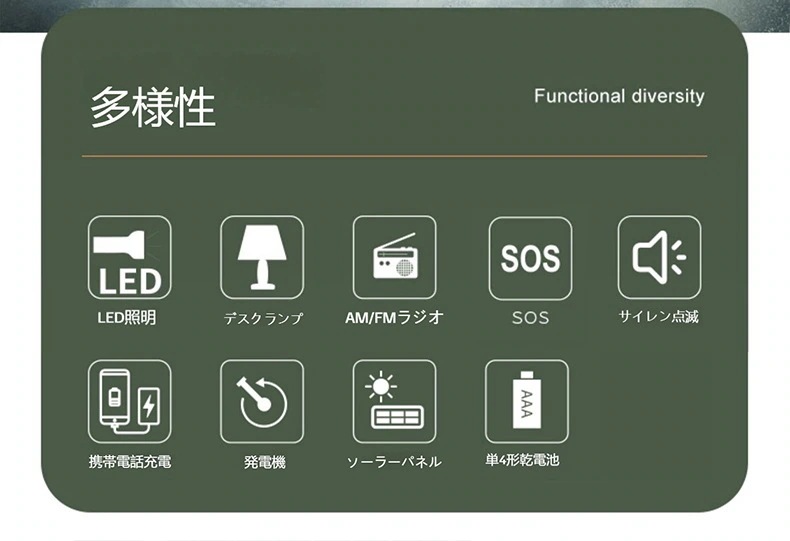 防災ラジオ手回し懐中電灯多機能緊急太陽光緊急懐中電灯