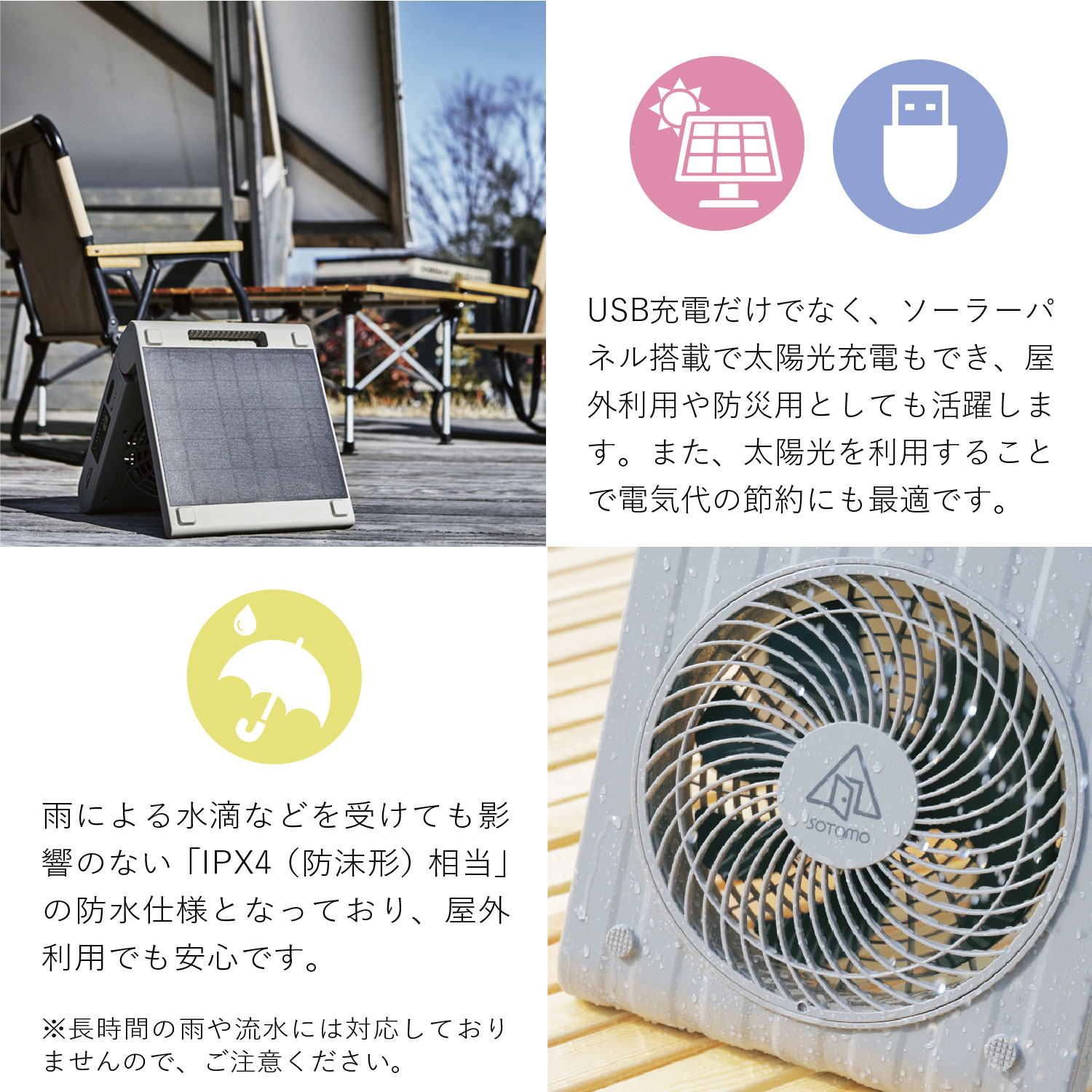 ソーラー パワーファン 2 扇風機 サーキュレーター ソーラーパネル コードレス 防水 大風量 省エネ APF-570