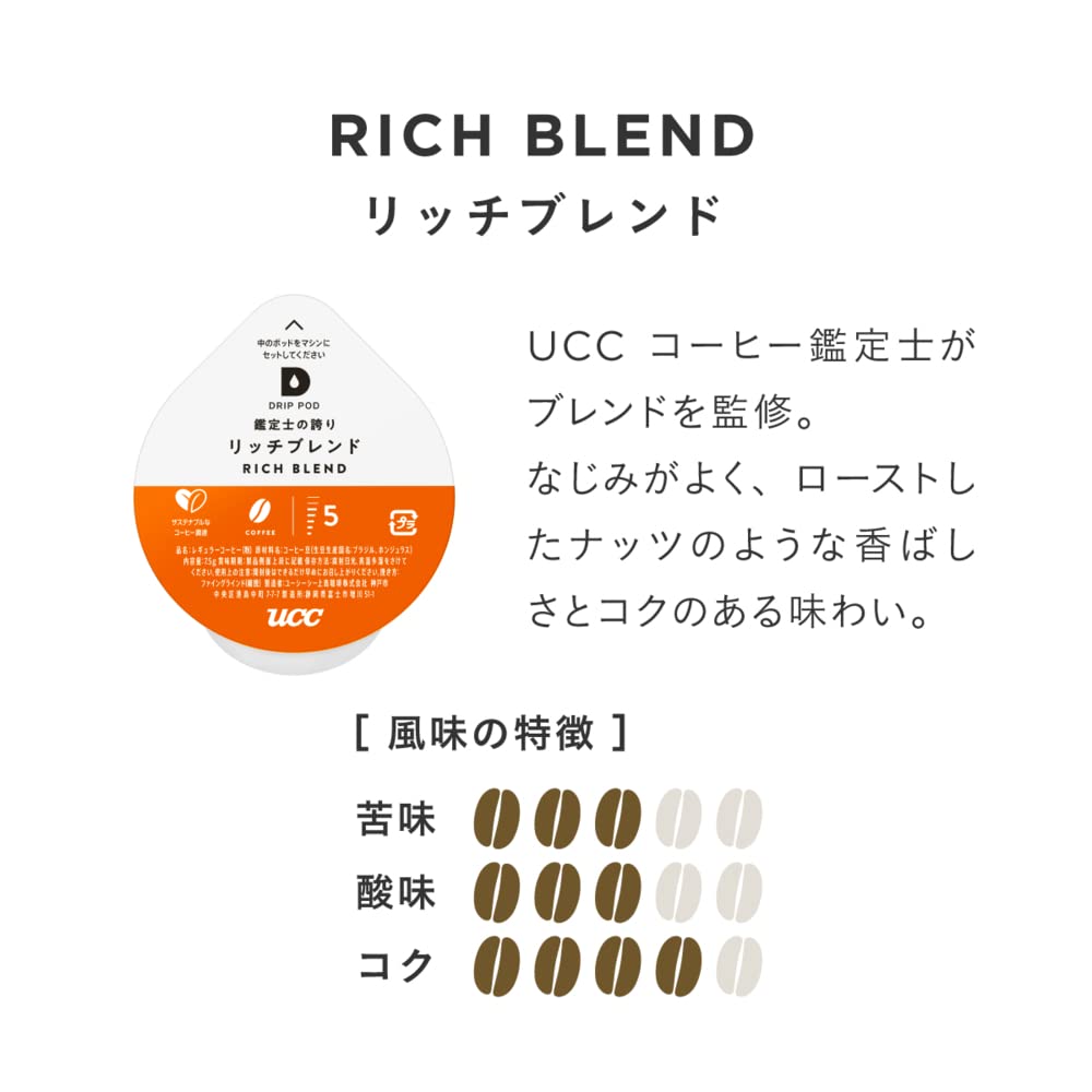 UCC ドリップポッド 専用カプセル 鑑定士の誇りリッチブレンド 12杯分 × 6箱 ポッド・カプセル
